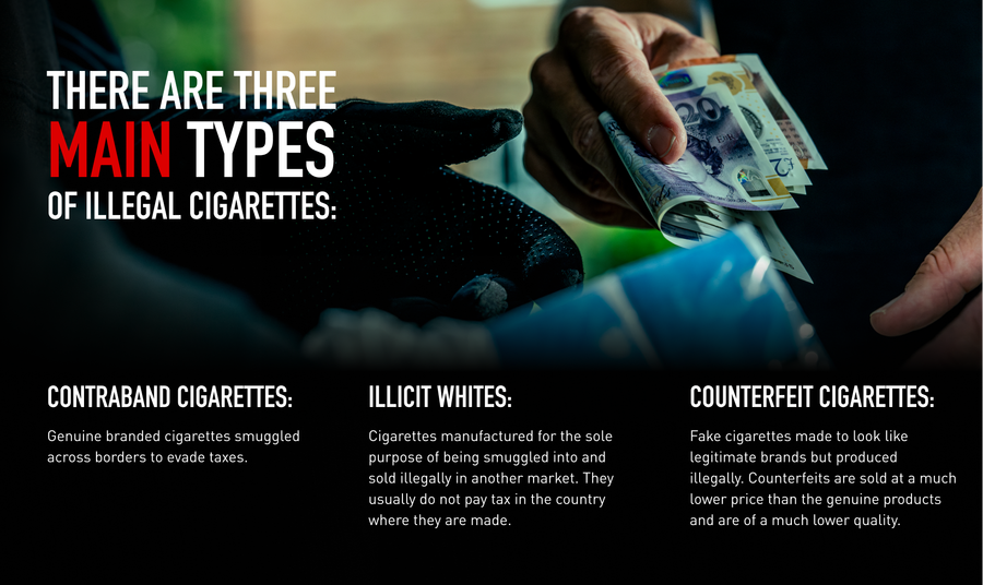 electronic pen cigarette About E-Cigarettes (Vapes) | Smoking and Tobacco Use electronic pen cigarette About E-Cigarettes (Vapes) | Smoking and Tobacco Use